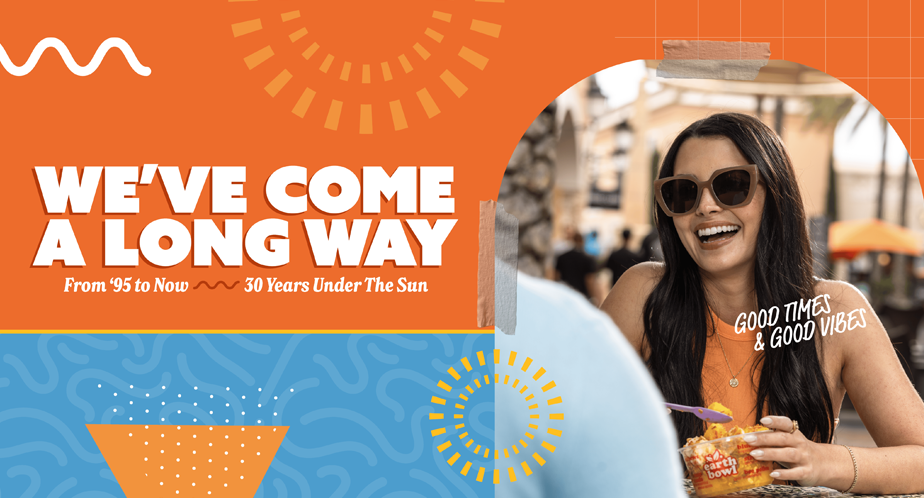 Irvine Spectrum Center We&#x27;ve Come A Long Way